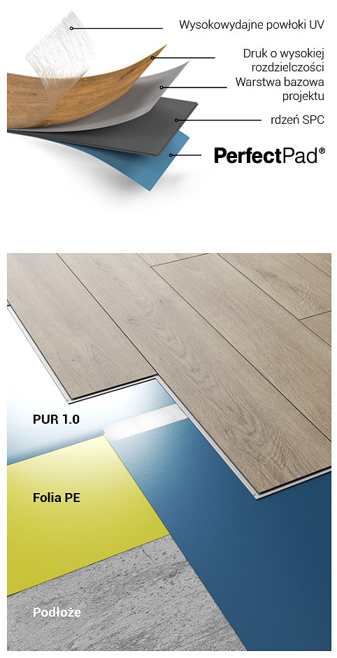 perfect_pad_yes_PL.jpg
